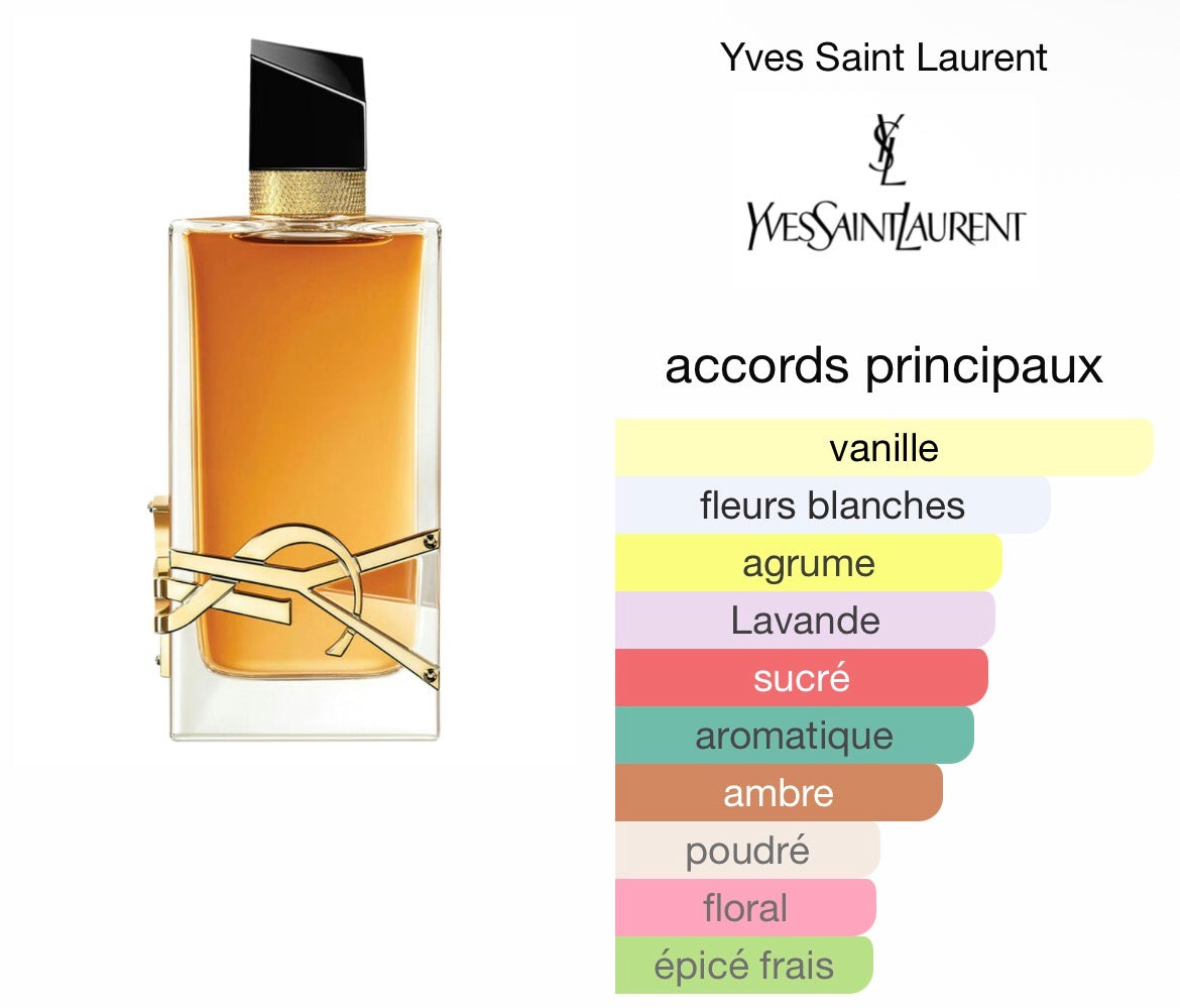 Libre Intense Yves Saint Laurent Testeur