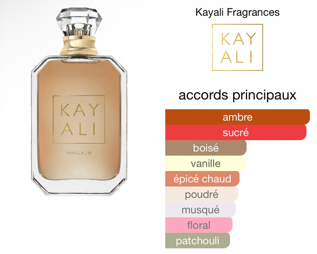 Kayali Vanilla | 28 Testeur