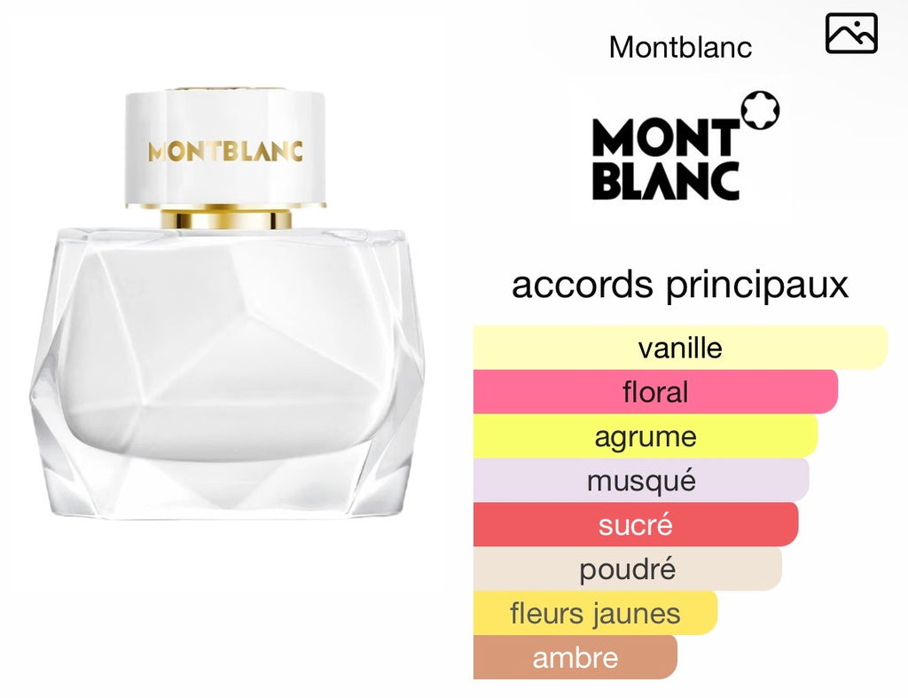 Signature Montblanc Testeur