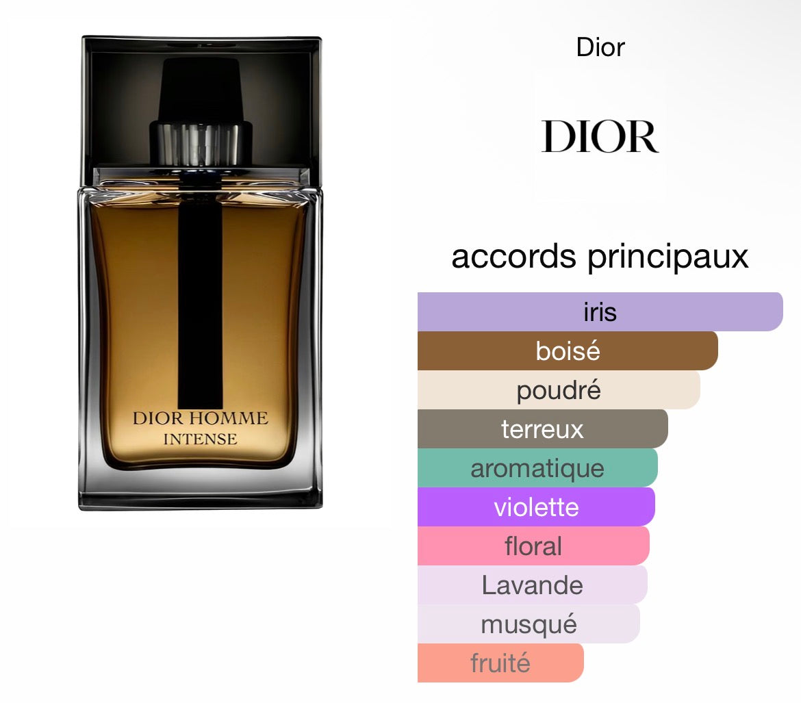 Dior Homme Intense Testeur