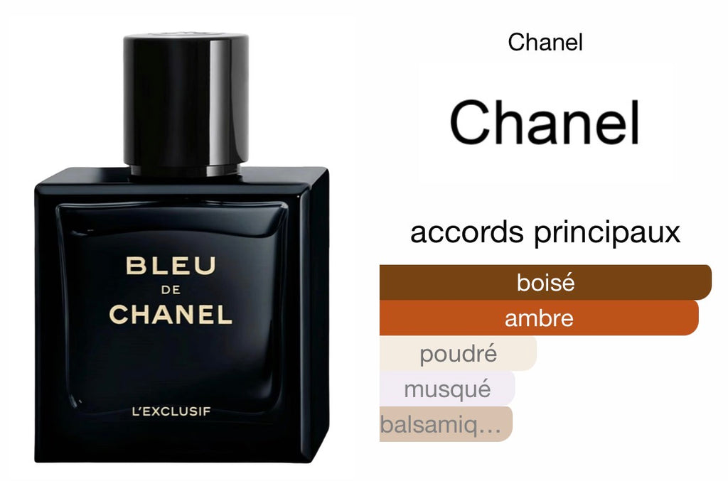 Bleu de Chanel L'Exclusif Testeur