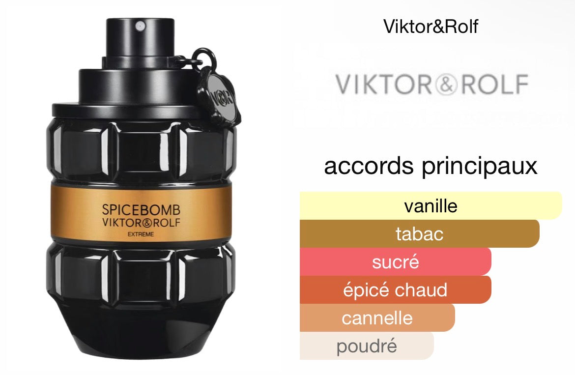 Spicebomb Extreme Viktor&Rolf Testeur